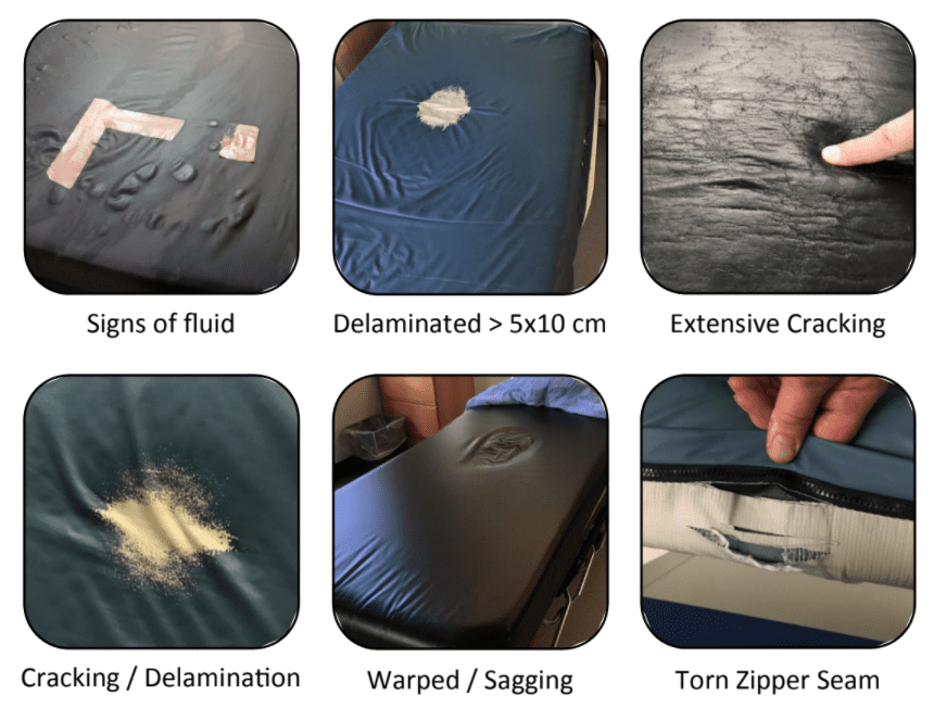 Surface Medical CleanPatch NonUsage